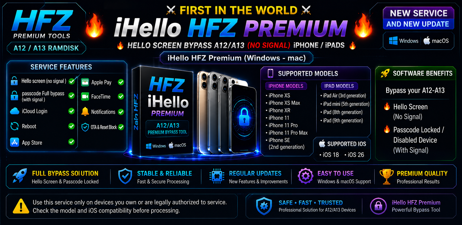 iHello HFZ A12/A13 (NO SIGNAL) iPhone XR (Mac -Windows )