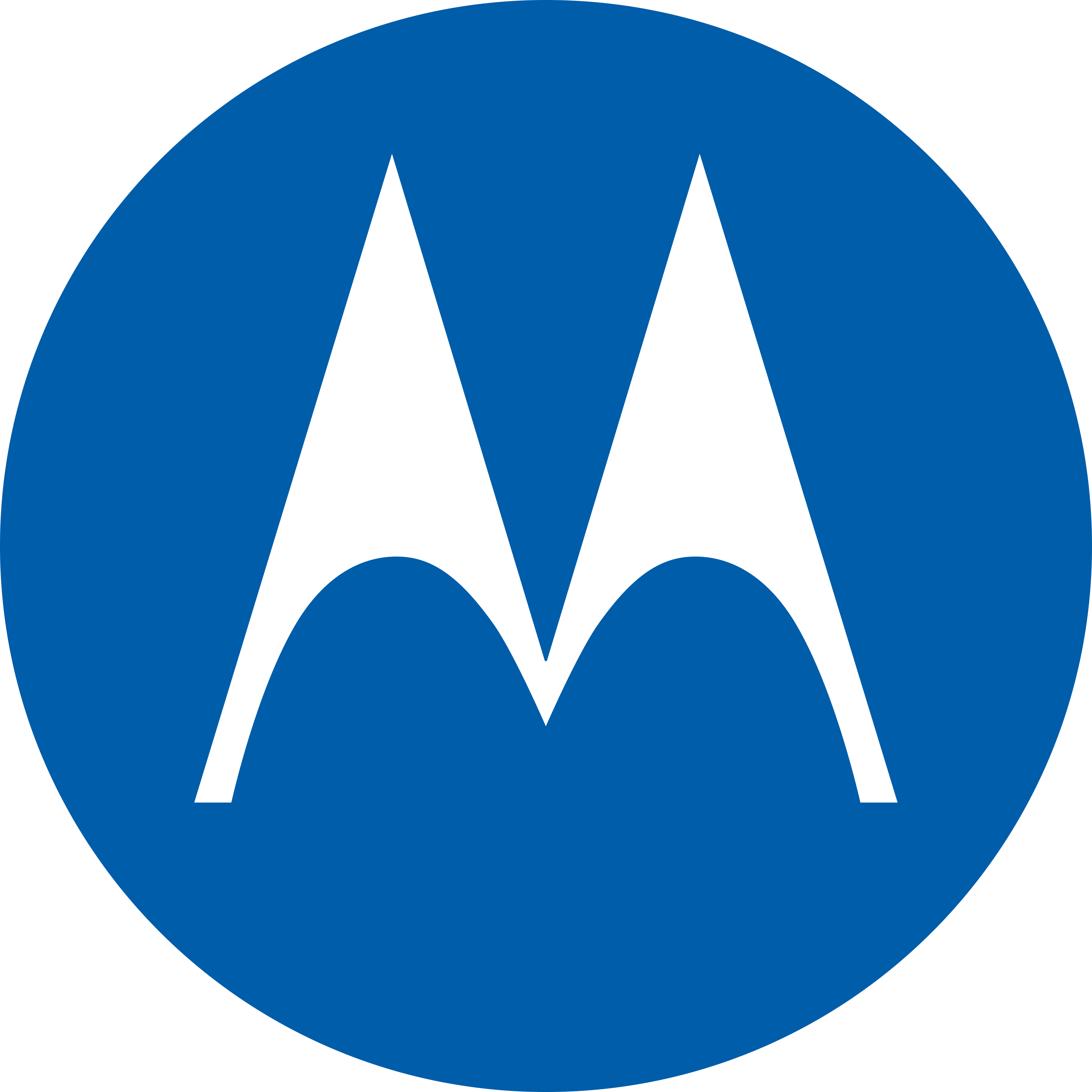 Motorola-FRP Remote Service-Only Google Account✅ONLINE-Contact WhatsApp