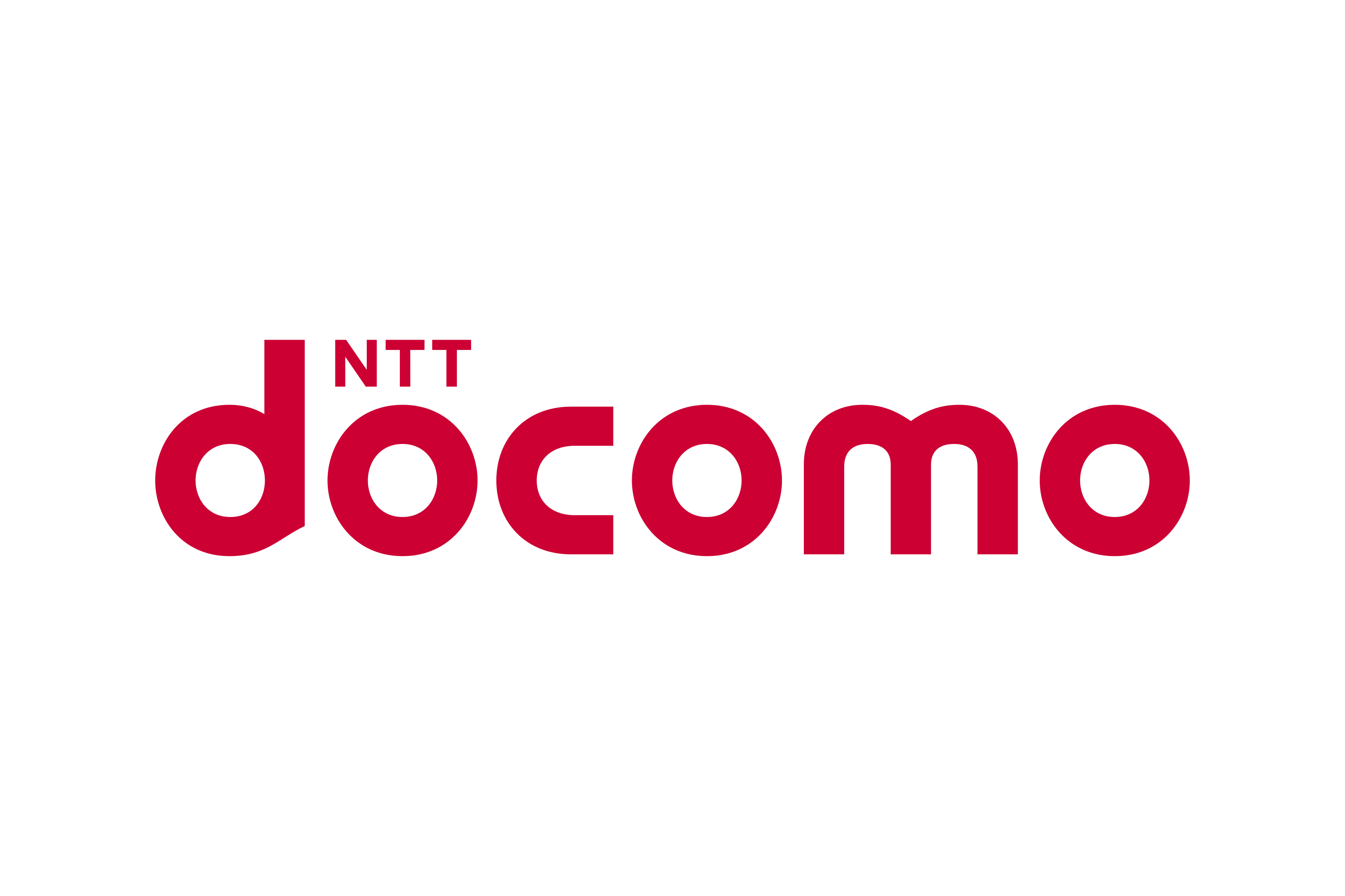 Ntt Docomo Japan - Sony,Samsung,Sharp,Generic [Direct Source]